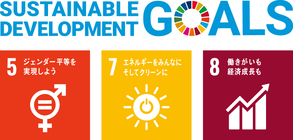 SDGs